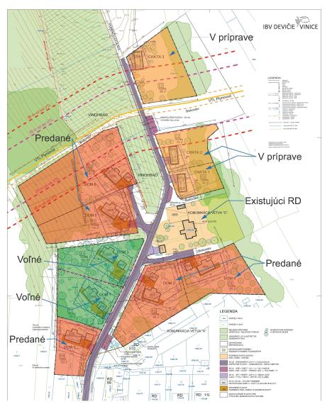 PREDANÉ! Projekt Devičie Vinice